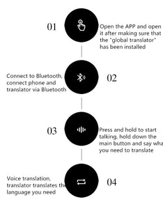 50+ ILLI Instant Voice Translator